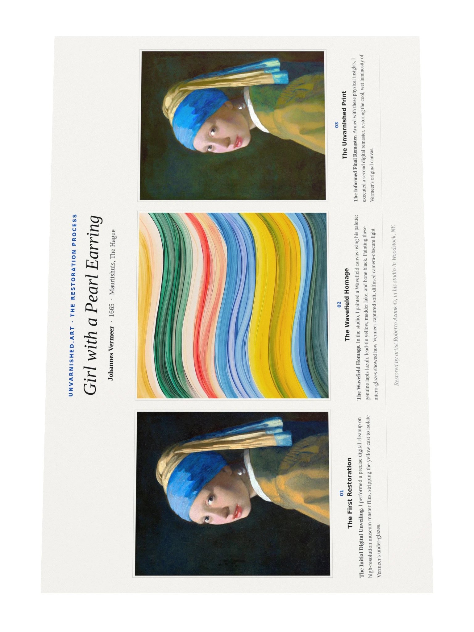 Girl with a Pearl Earring — Process Poster product image (4)