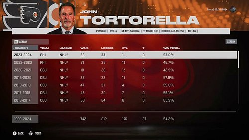 Real life coaches have been added to #NHL25 

#hockey #nhl #gaming