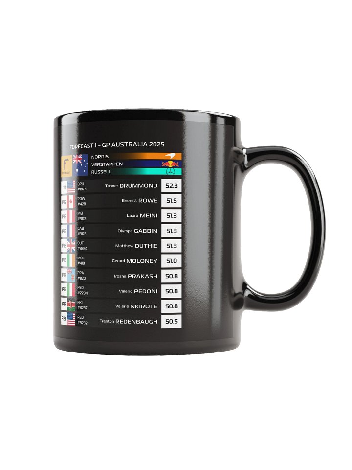 GP Australia 2025 Mug product image (2)