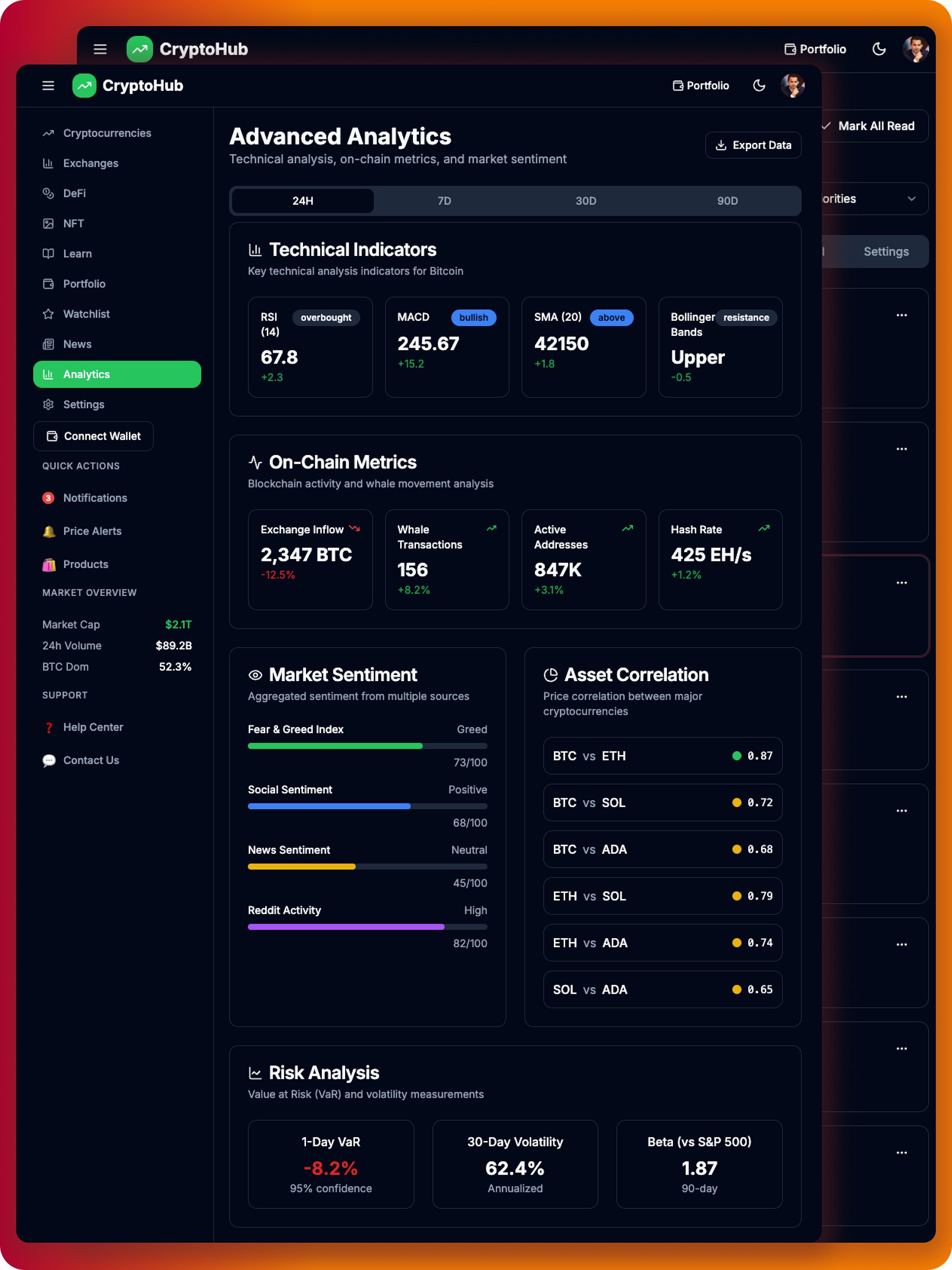 CryptoPlatform Pro - Complete Cryptocurrency Analytics & Portfolio Management System product image (1)