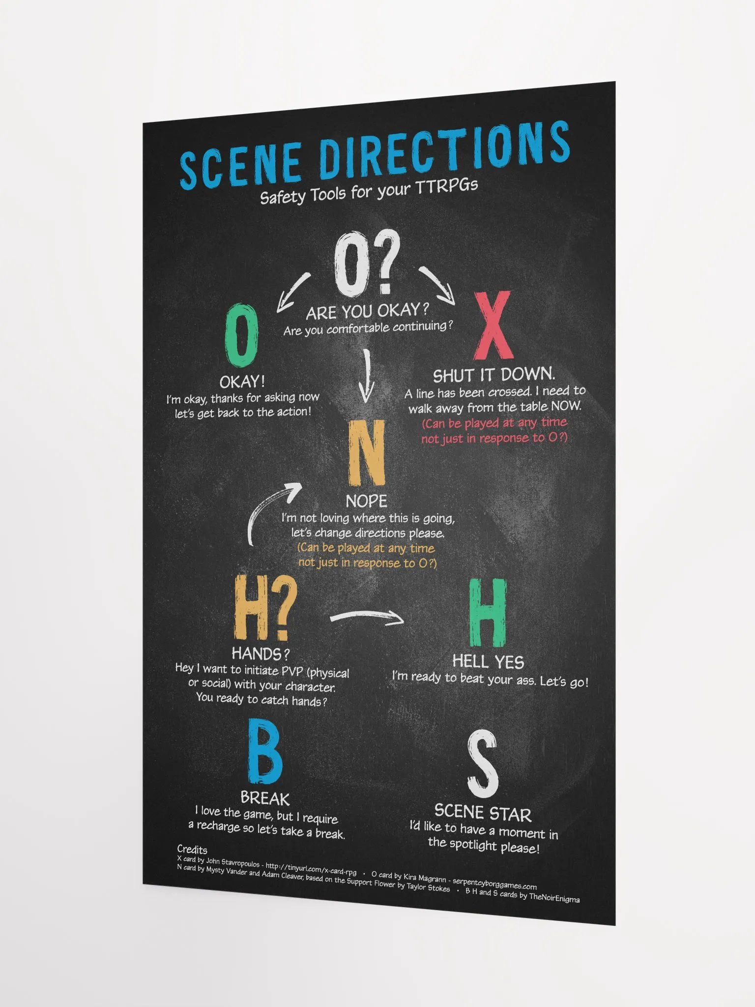 Scene Directions product image (9)