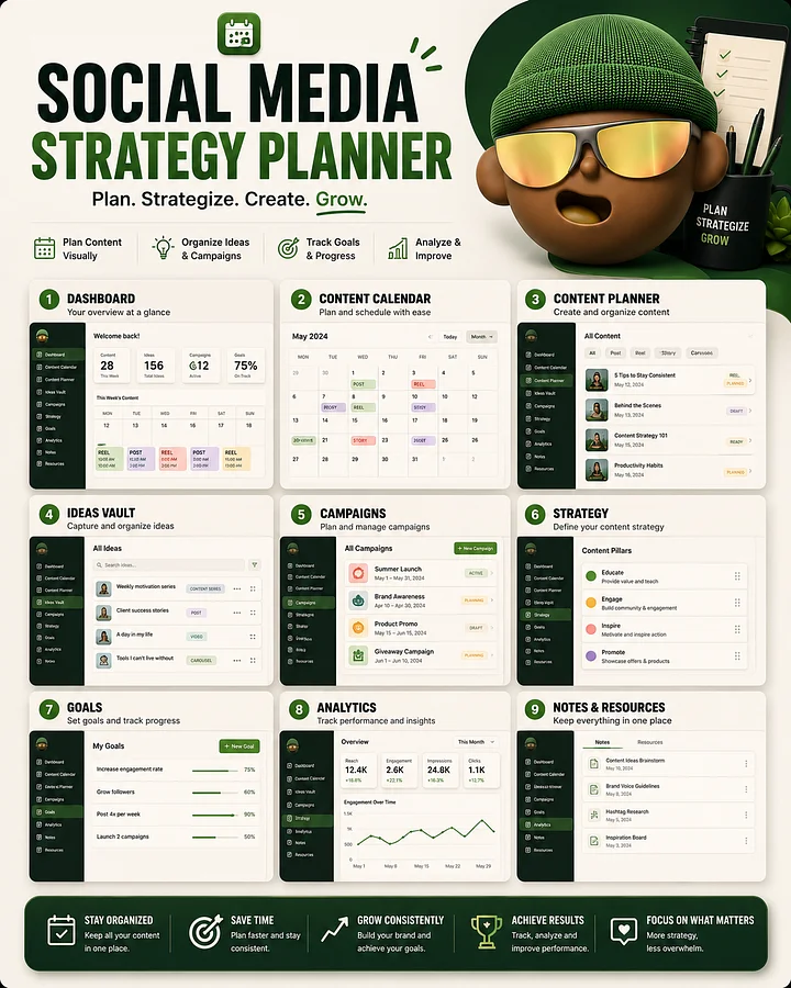 Social Media Content & Strategy Planner product image (2)