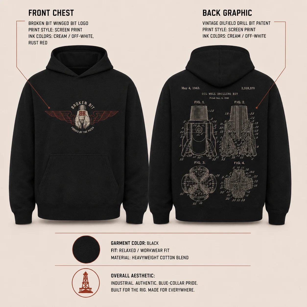 Drill Bit Schematic Hoodie product image (1)