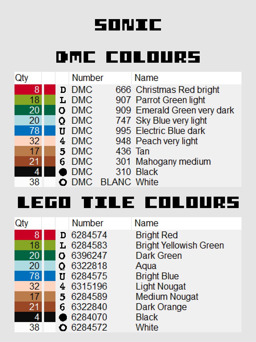 Sonic Pixel Art product image (4)