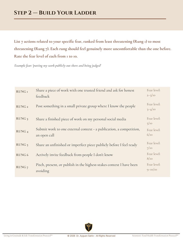 FEAR LADDER PROTOCOL product image (2)