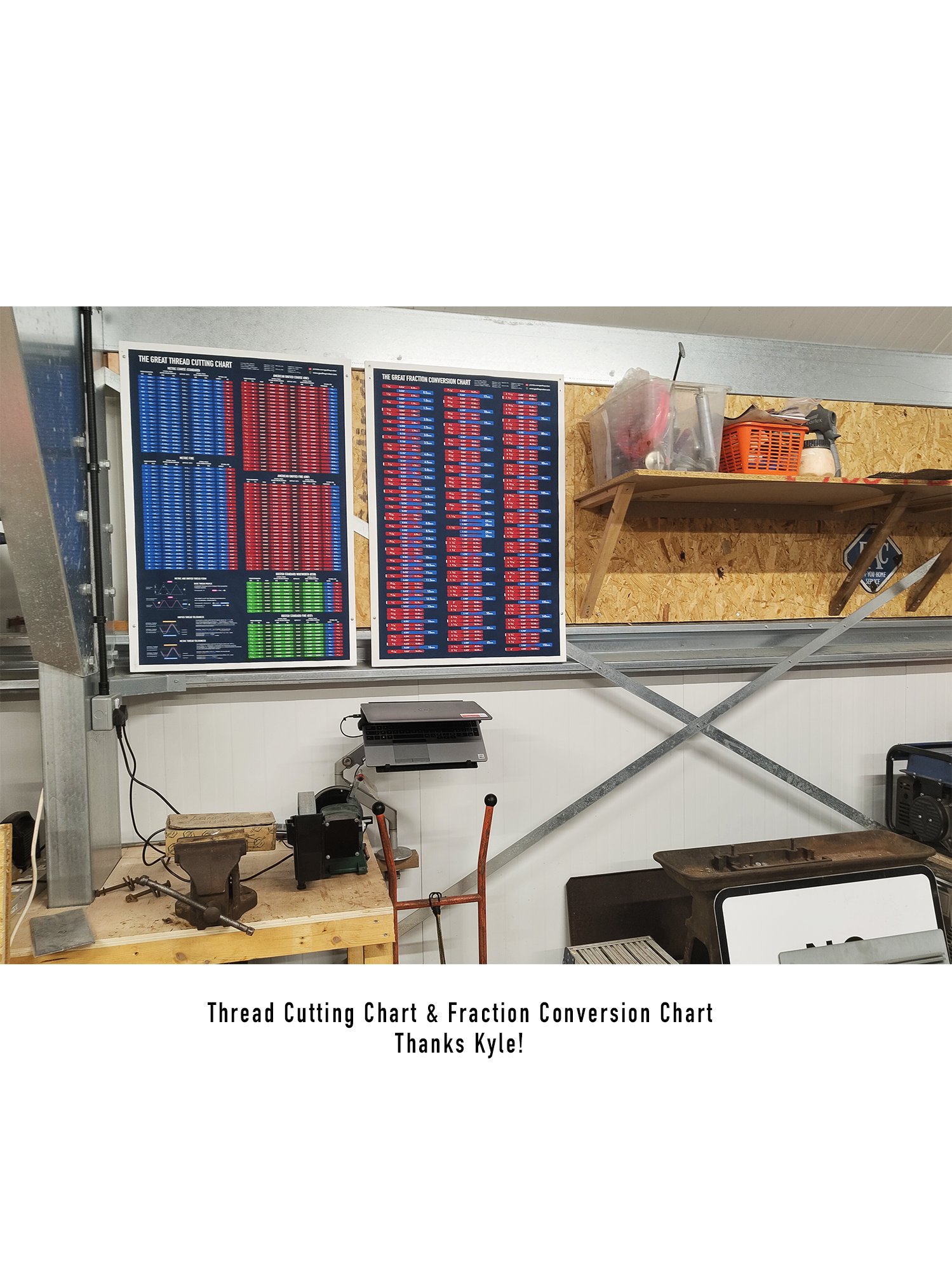 Fraction Conversion Chart - More America product image (3)