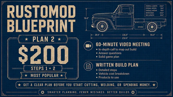 Rustomod Blueprint Video Meeting & Build Plan product image (1)