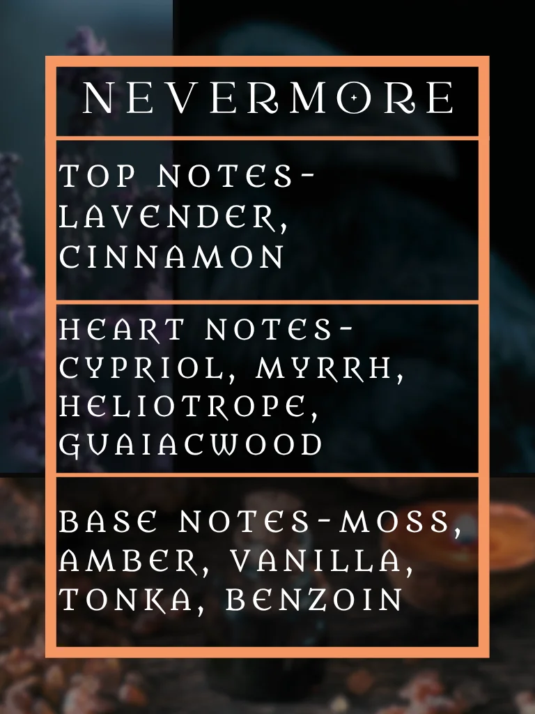 Nevermore product image (4)