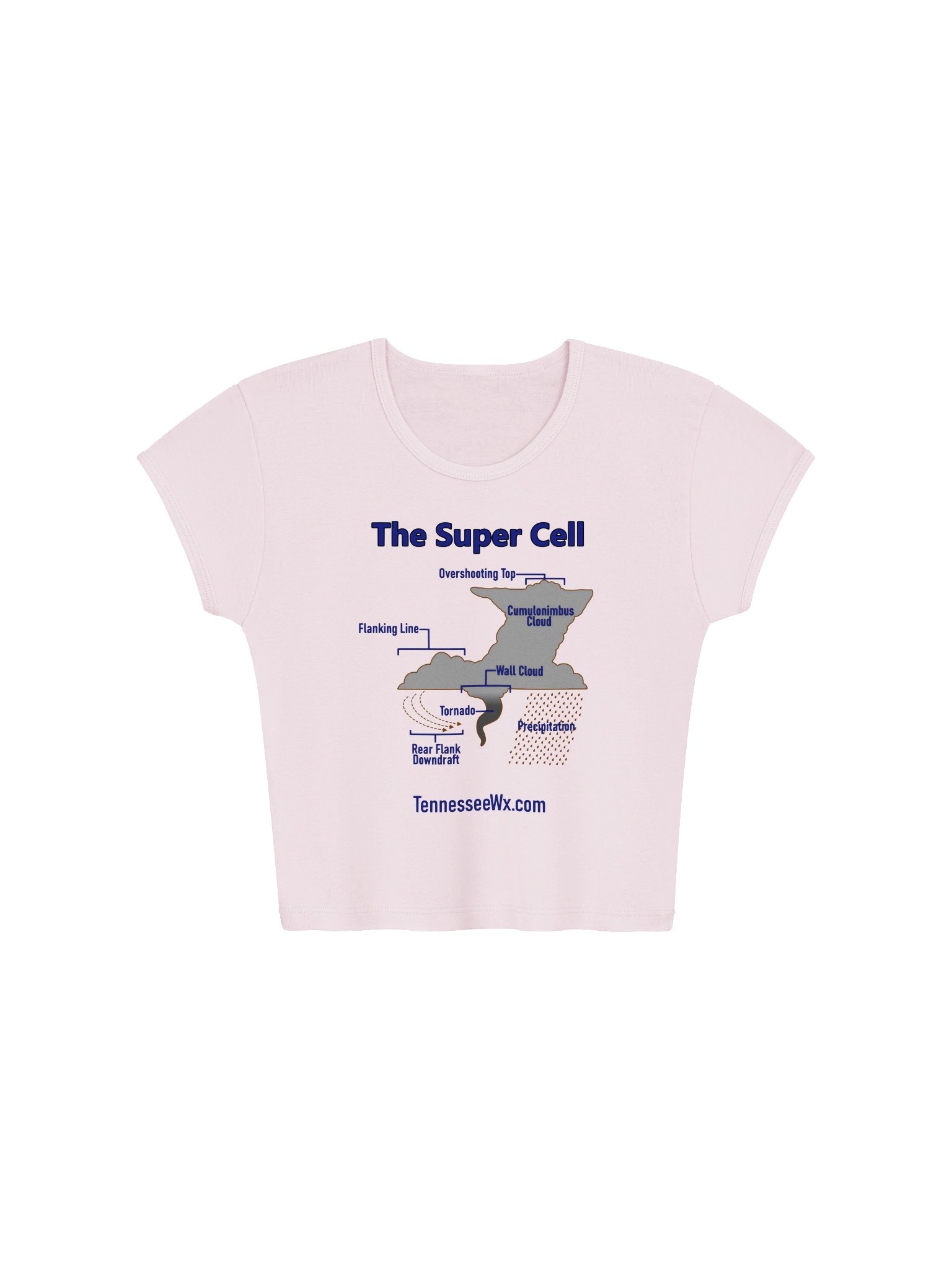 Super Cell Diagram Womans Tee Shirt product image (1)