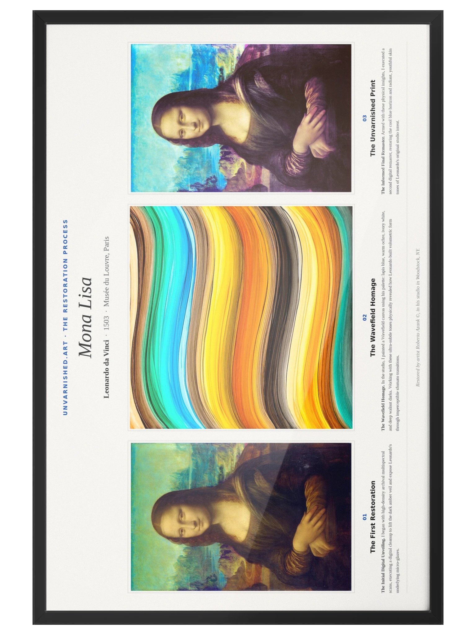 Mona Lisa — Framed Process Poster product image (4)