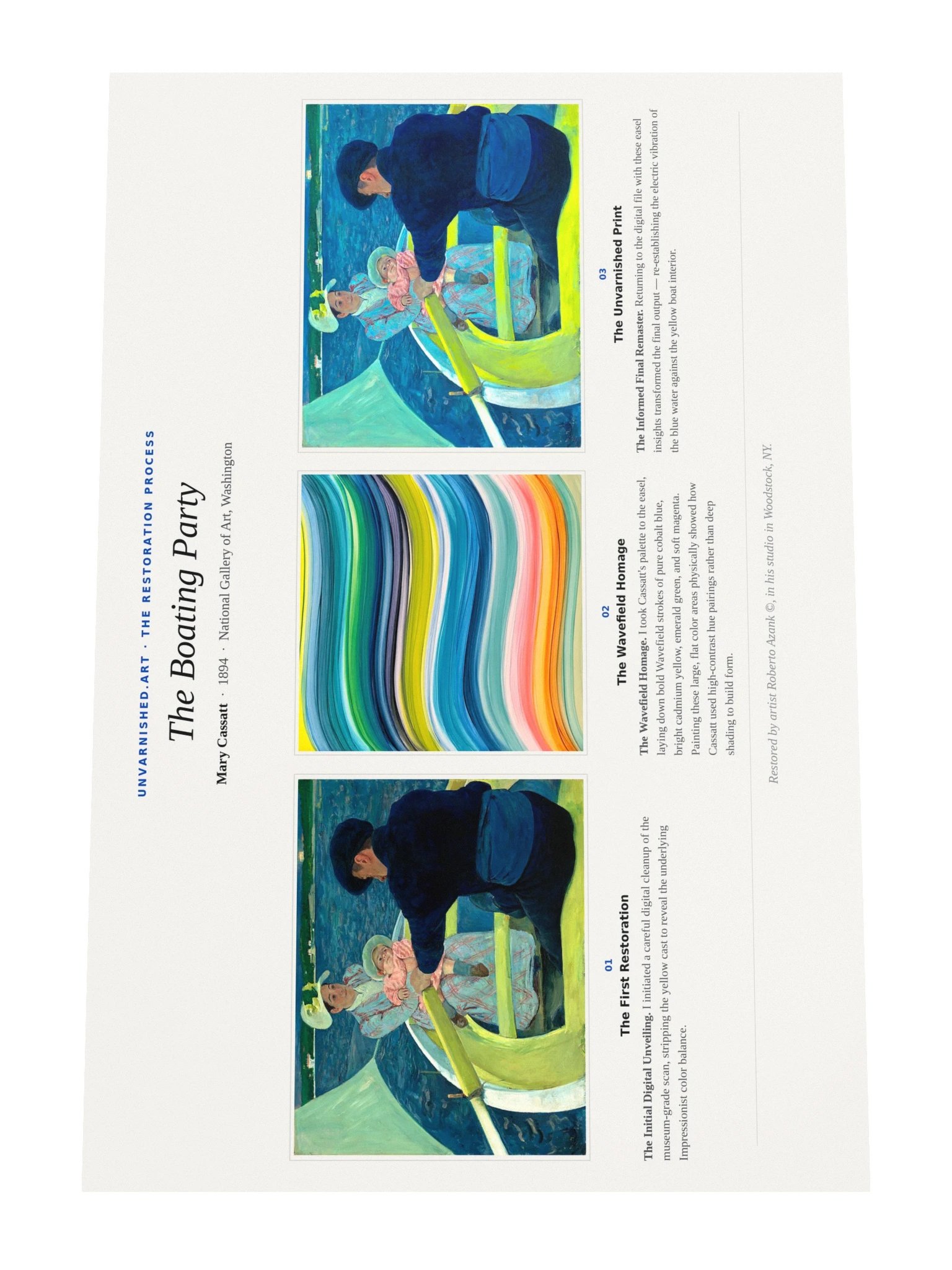 The Boating Party — Process Poster product image (4)