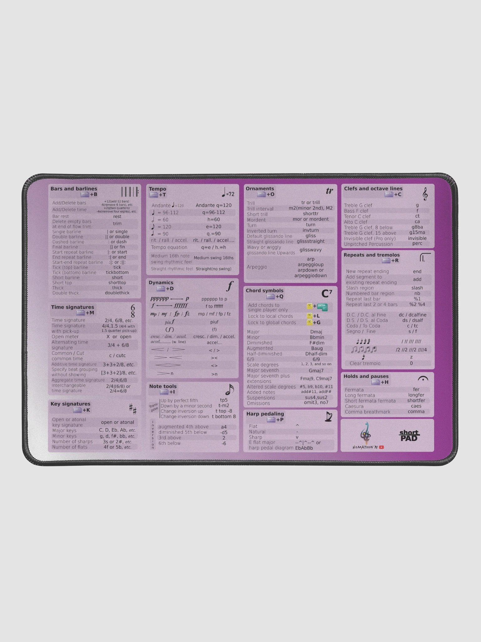 ShortPAD (compatible with Dorico) MacOS product image (3)