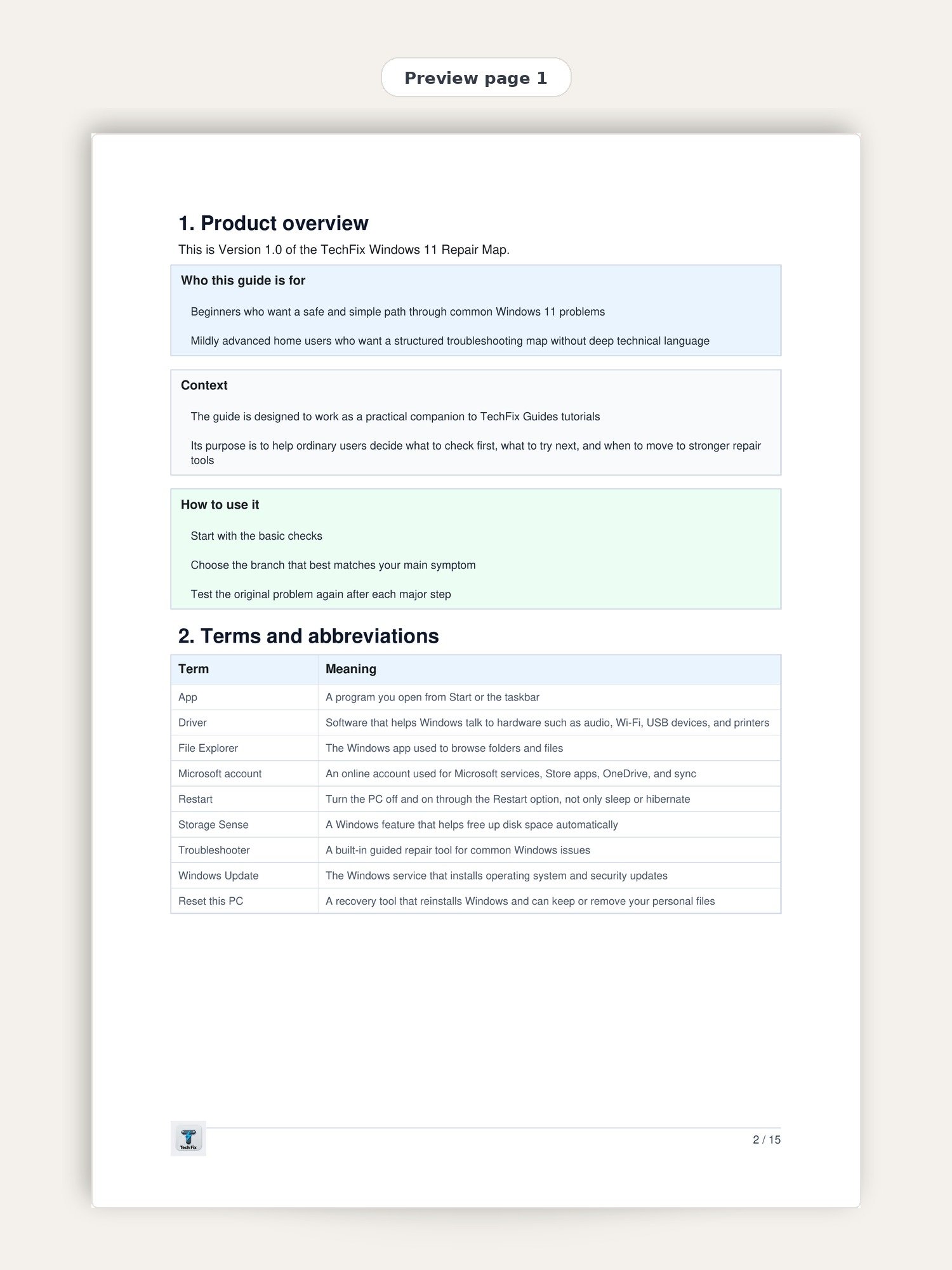 Windows 11 Repair Map – PDF Guide product image (2)