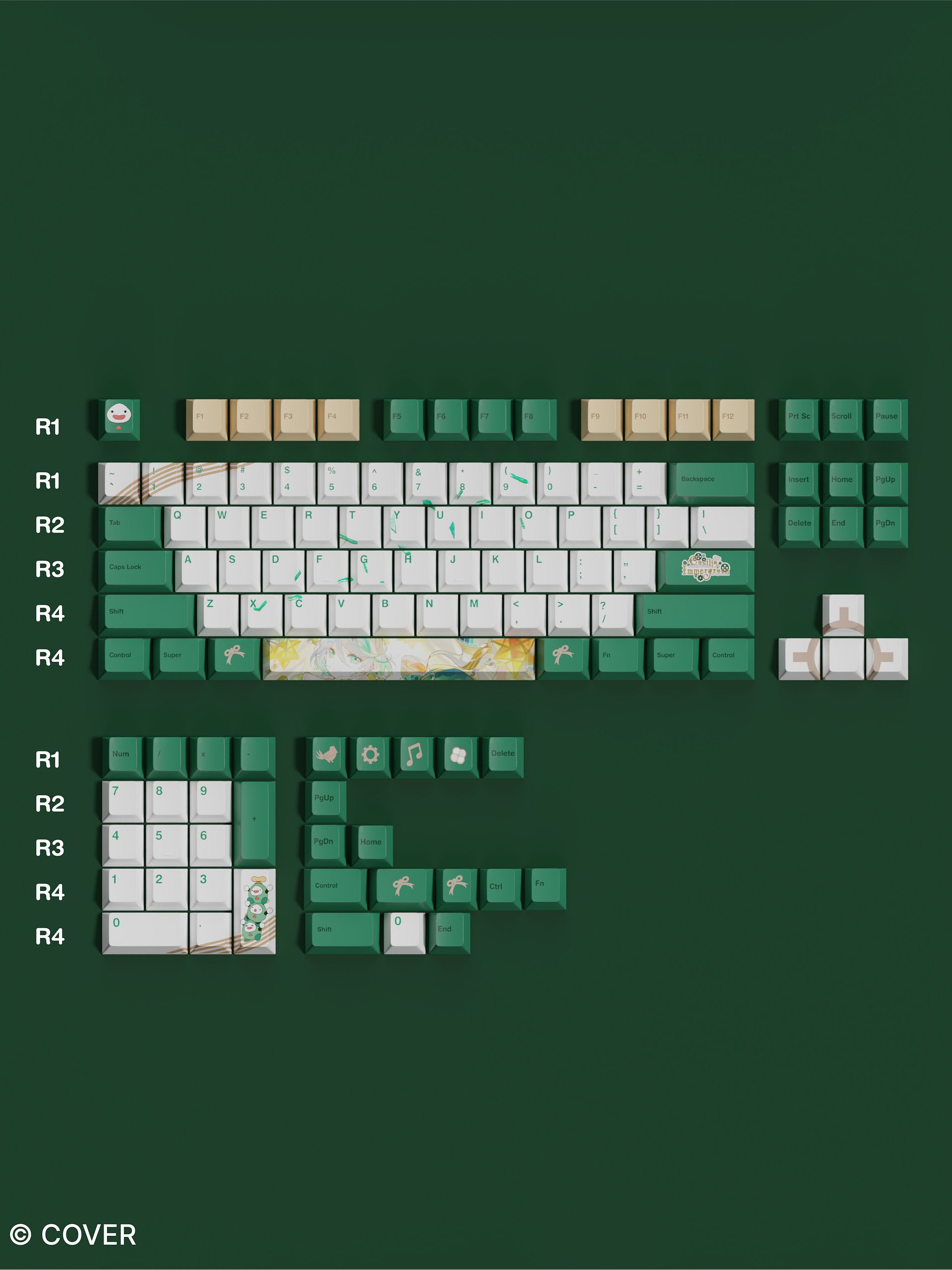 [PRE-ORDER] Cecilia Immergreen Keycap Set product image (1)