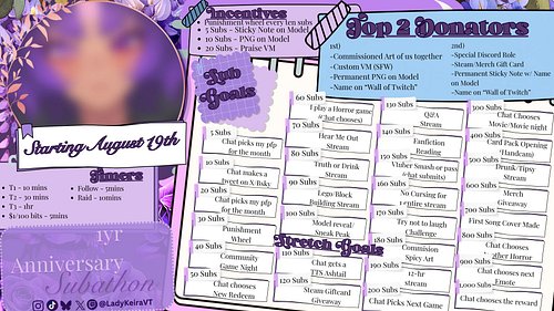 I'm so excited to be announcing I will be having a Subathon for my 1yr anniversary as both an affiliate and a streamer~! I st...