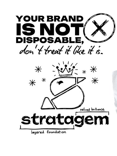 Your brand is not disposable, don’t treat it like it is.  Love it and it will love you. 

Your brand shows up for you everyda...