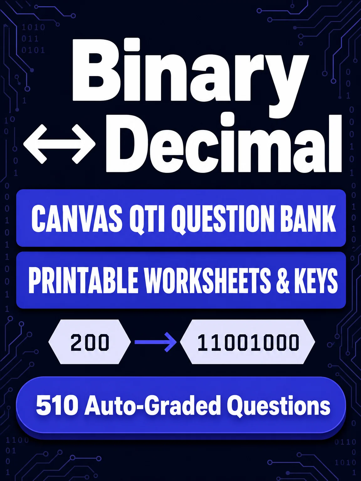 Binary ↔ Decimal Conversions — 510 Fill-in-the-Blank Questions product image (1)