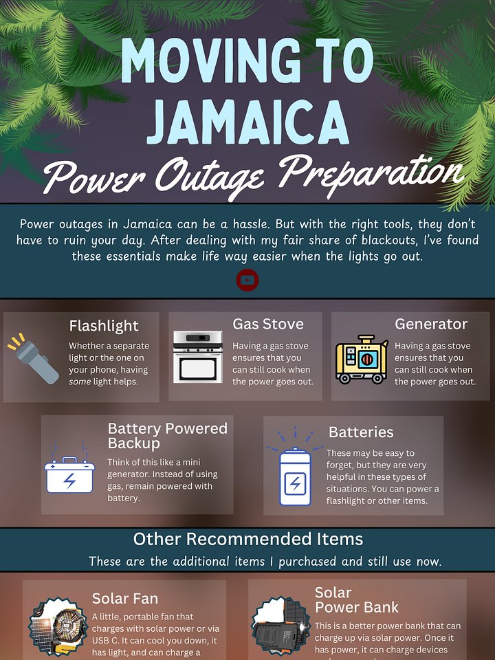 Jamaica Power Outage Cheat Sheet product image (1)