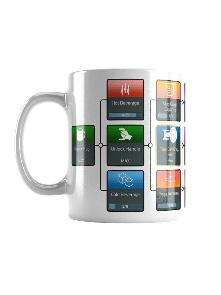 STFC Mug Research (White Mug) product image (2)