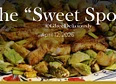 Recipes's tag thumbnail