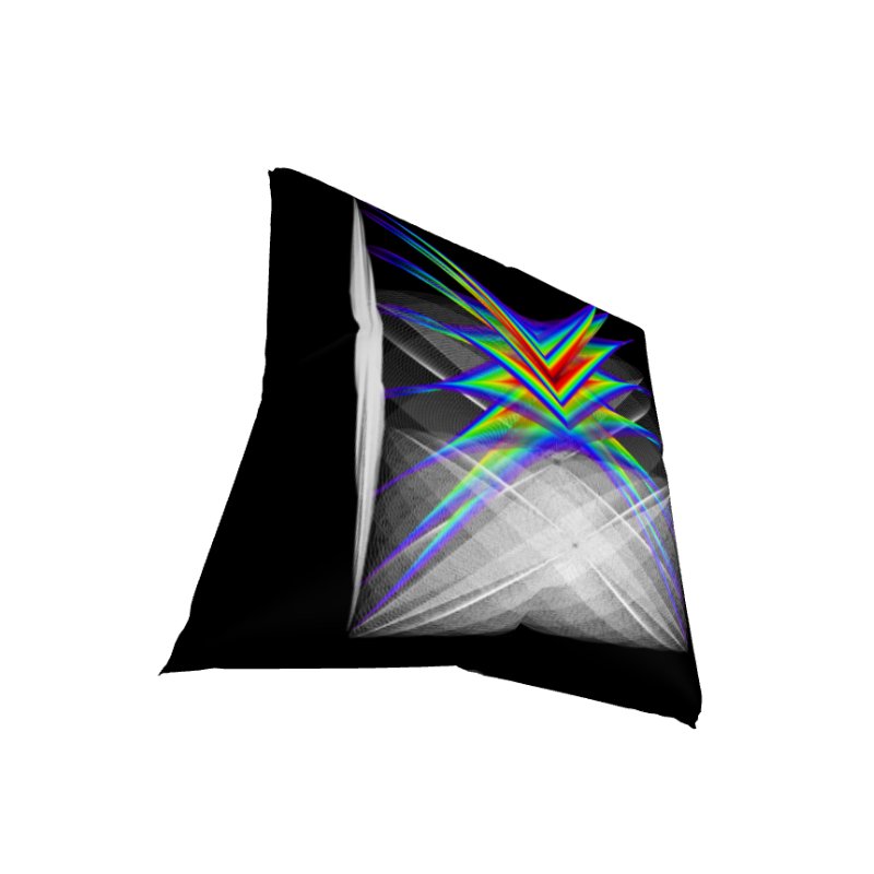 Cubed Oscillations - Lissajous Figures Mathematical Art Pillow product image (5)