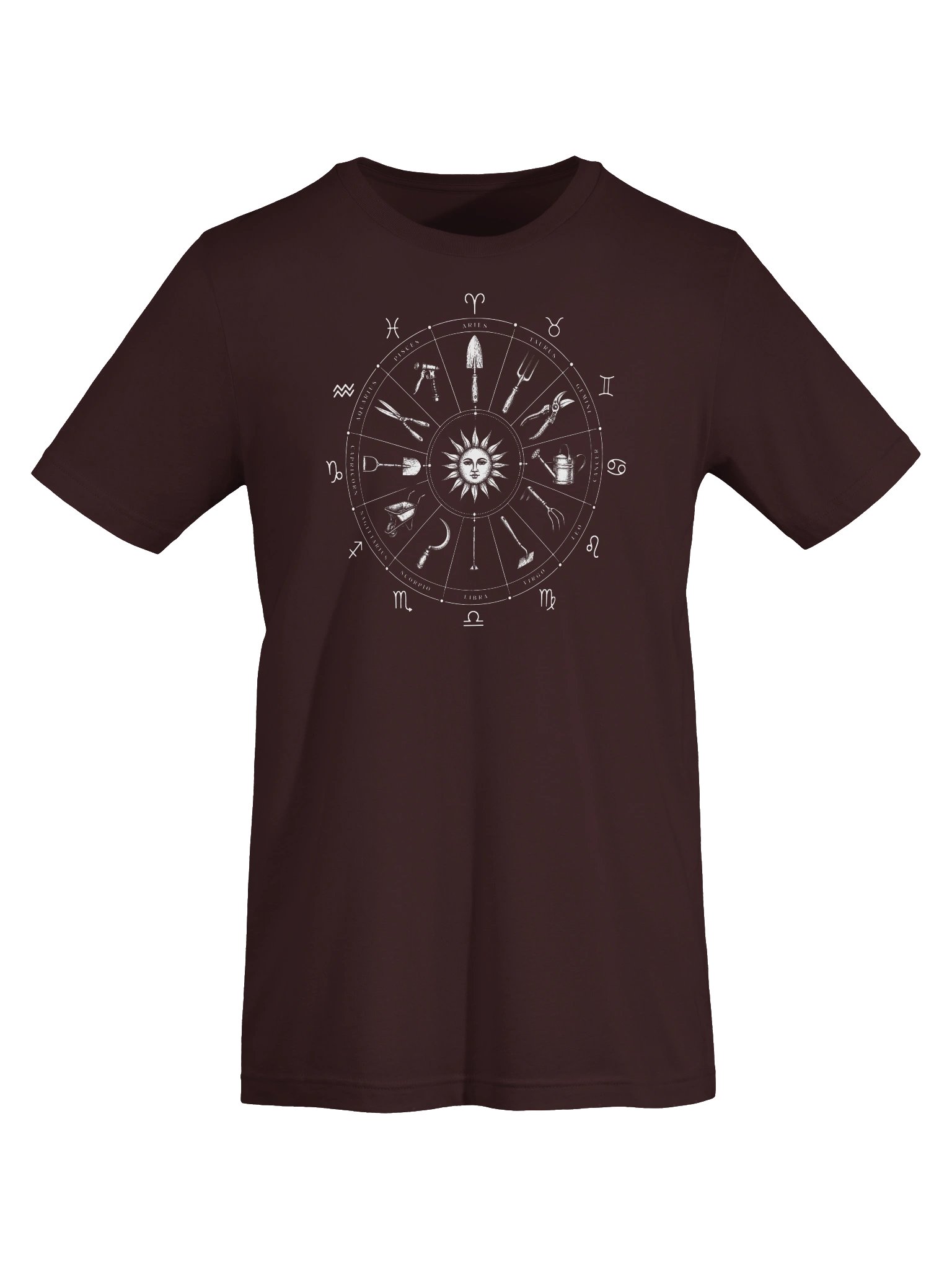 Your Garden Zodiac product image (15)