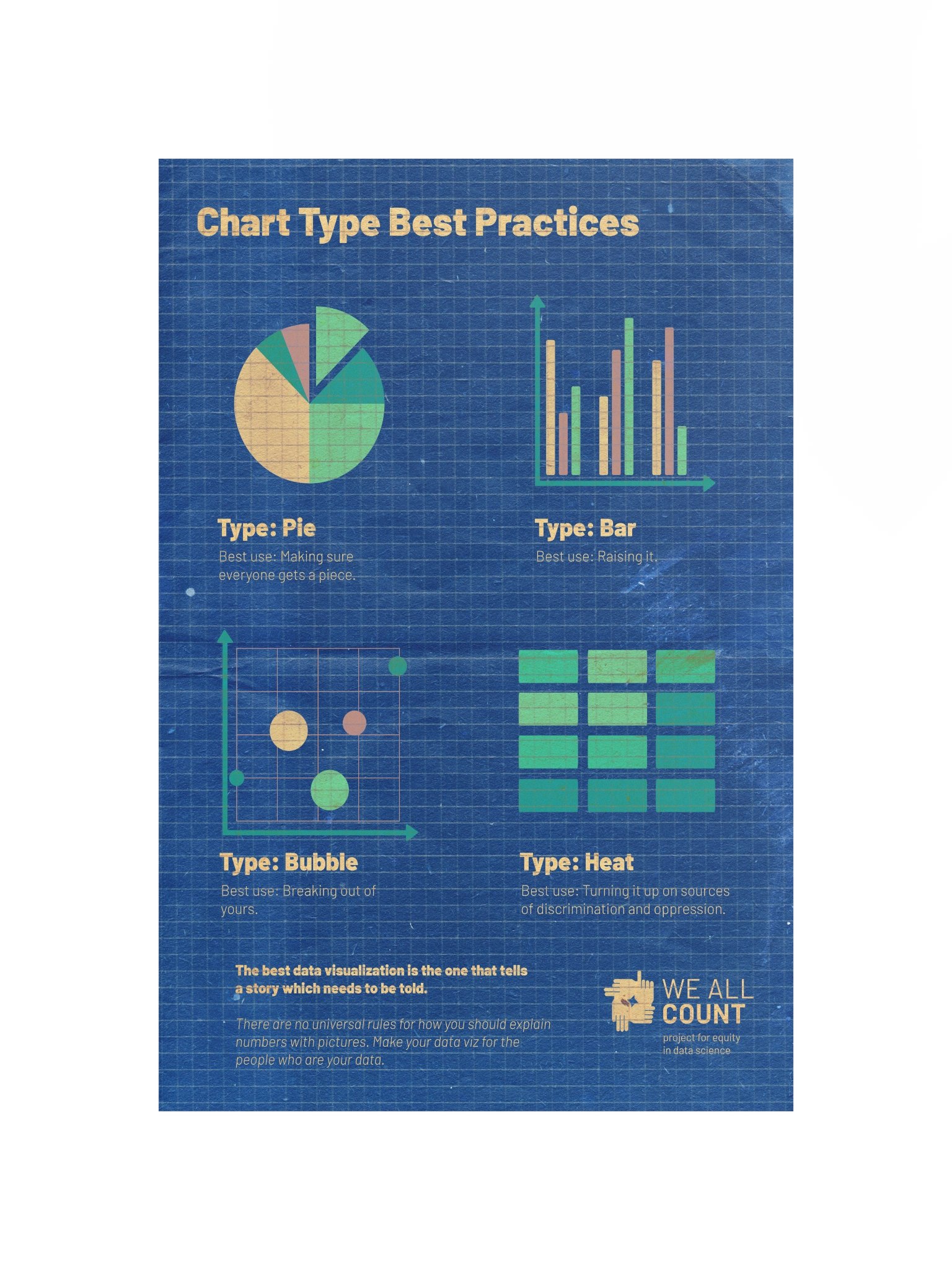 Whose Best Practices product image (4)