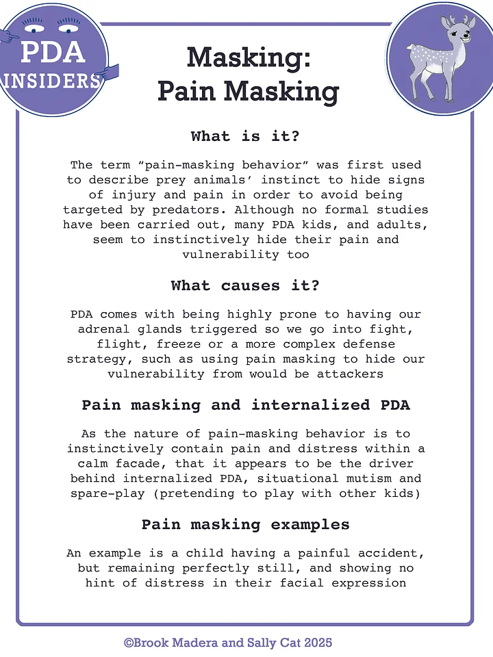 Masking: pain masking behavior product image (1)