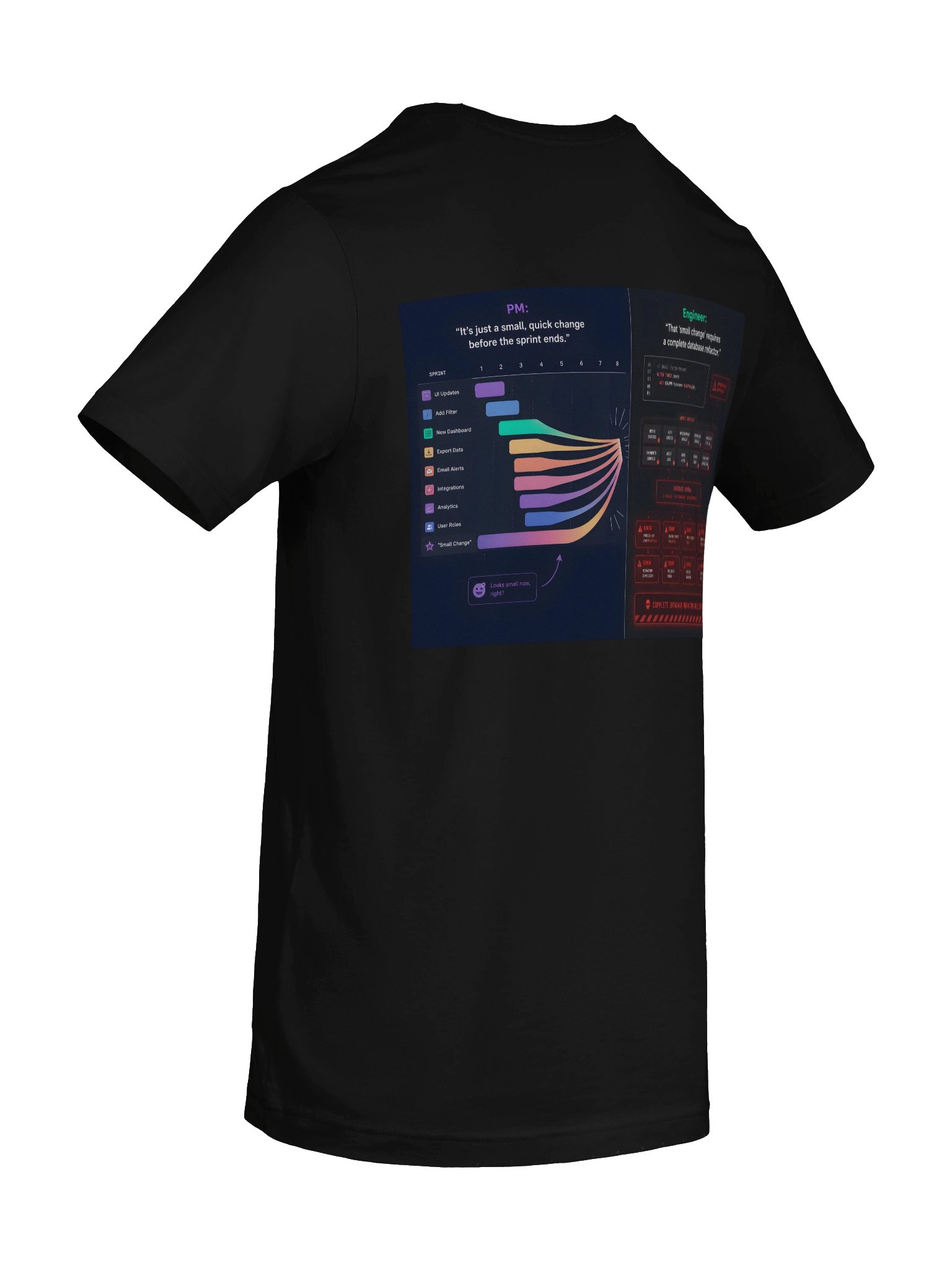 The Scope Creep Spectrum product image (82)