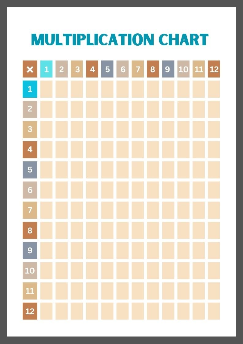 Colorful 12x12 Multiplication Chart product image (1)