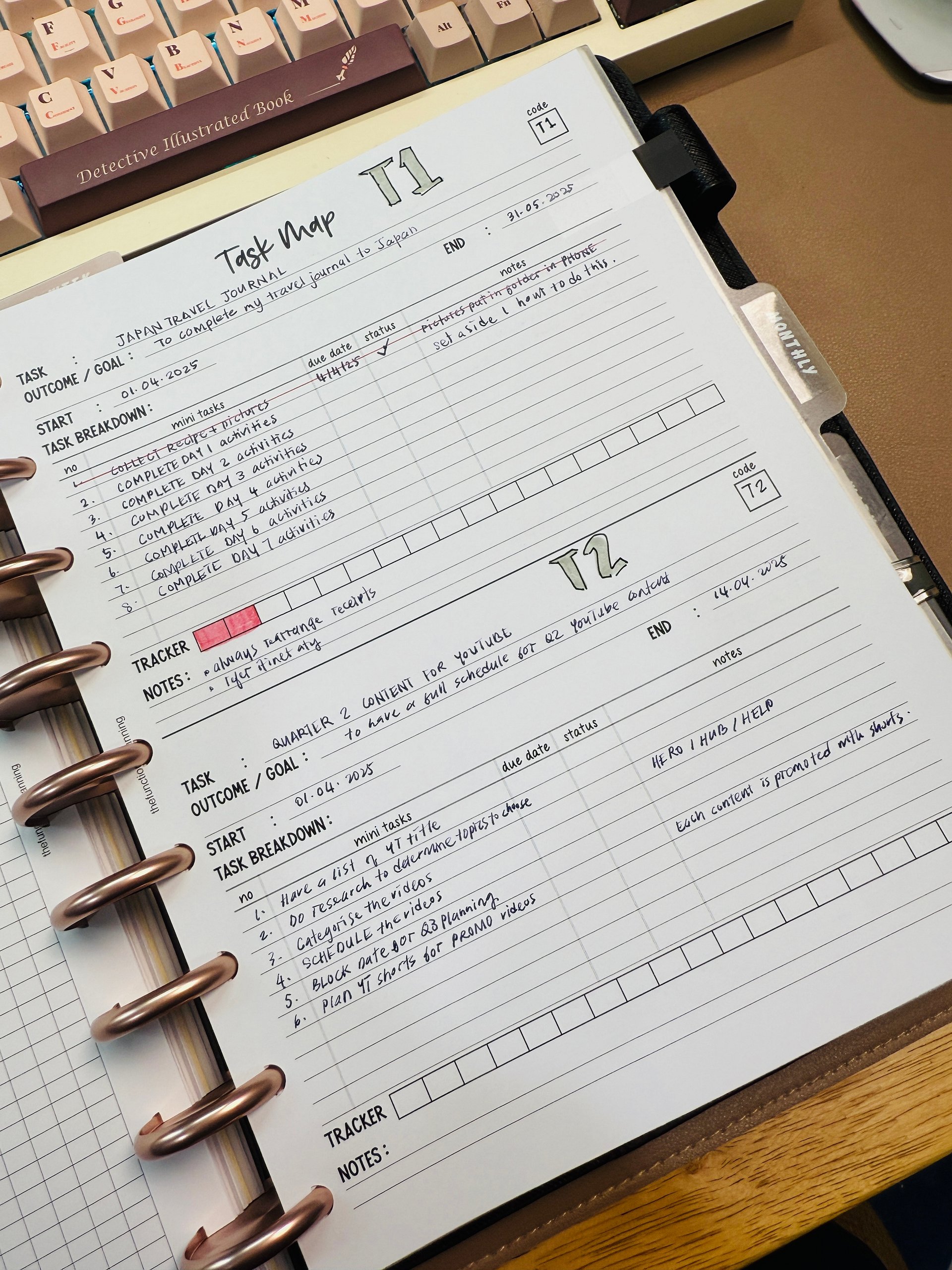 Task Map Planner Insert | Manage Big Tasks Easily | Letter size product image (2)