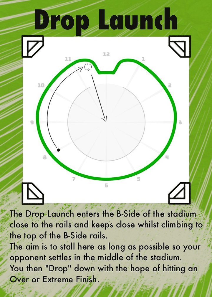 20 Base Launches-BXGA Training Card Game (Images Only) product image (1)