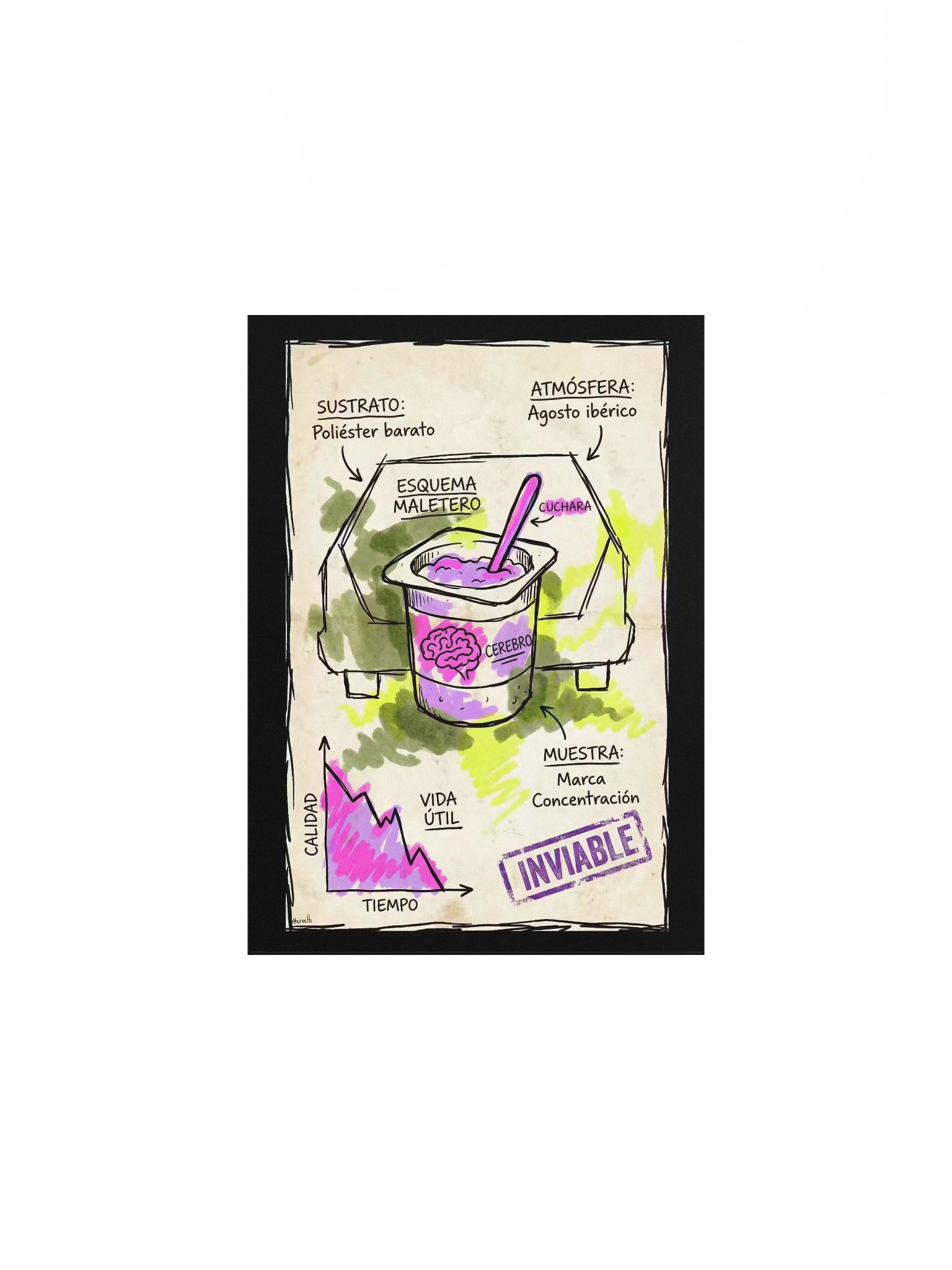 Capacidad de Concentración [ESPAÑOL] product image (4)