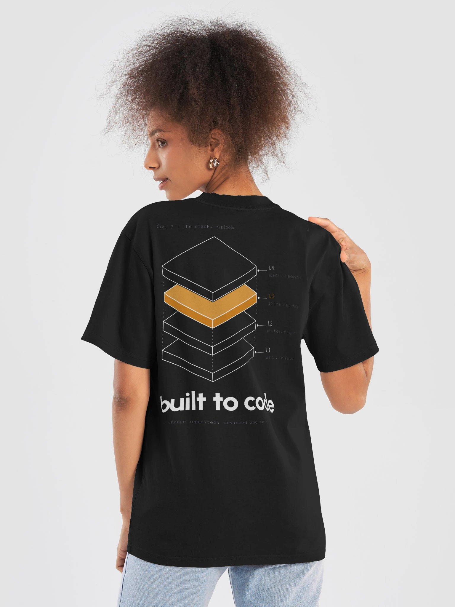 Built to code tee product image (11)