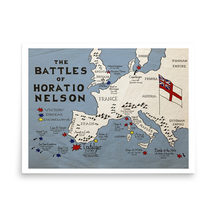 The Battles of Horatio Nelson - Poster product image (1)