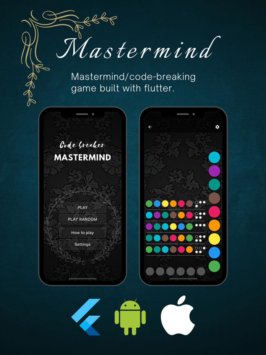 code breaker / mastermind | Rabbyt Coding