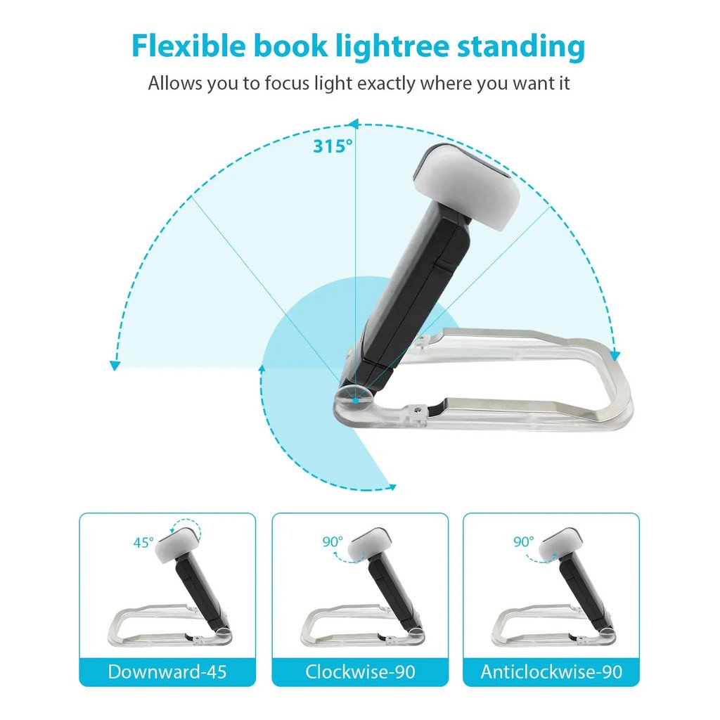 Luz De Libro Usb Recargable Brillo Ajustable Para Protección product image (4)