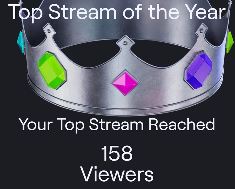 Top Stream
