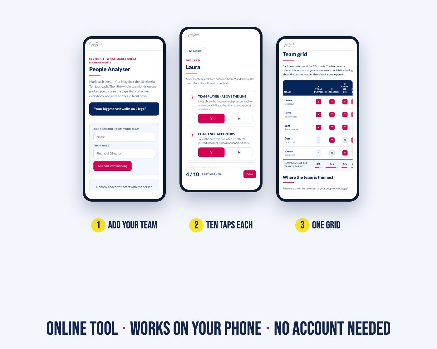 The People Analyser product image (1)