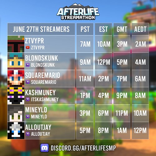 12 HOURS. 6 SEGMENTS. The June AfterLife Streamathon is officially locked for June 27th! 🔒 

Want to control the chaos? 💥 Vot...