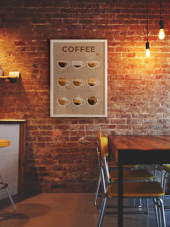 Coffee poster: Coffee types and coffee recipes — coffee poster. Kitchen decor, coffee print, kitchen wall art, blackboard, coffee lover product image (2)
