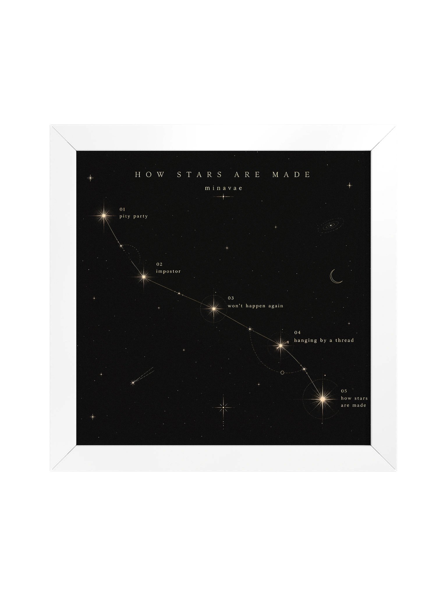 ep constellation map framed matte poster product image (3)