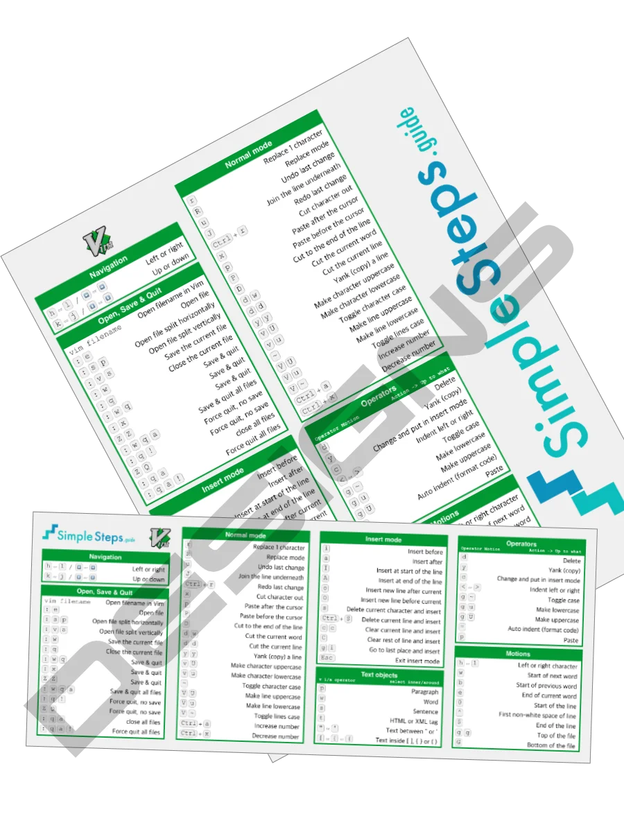 Vim Cheat Sheet - Print at Home Designs product image (1)
