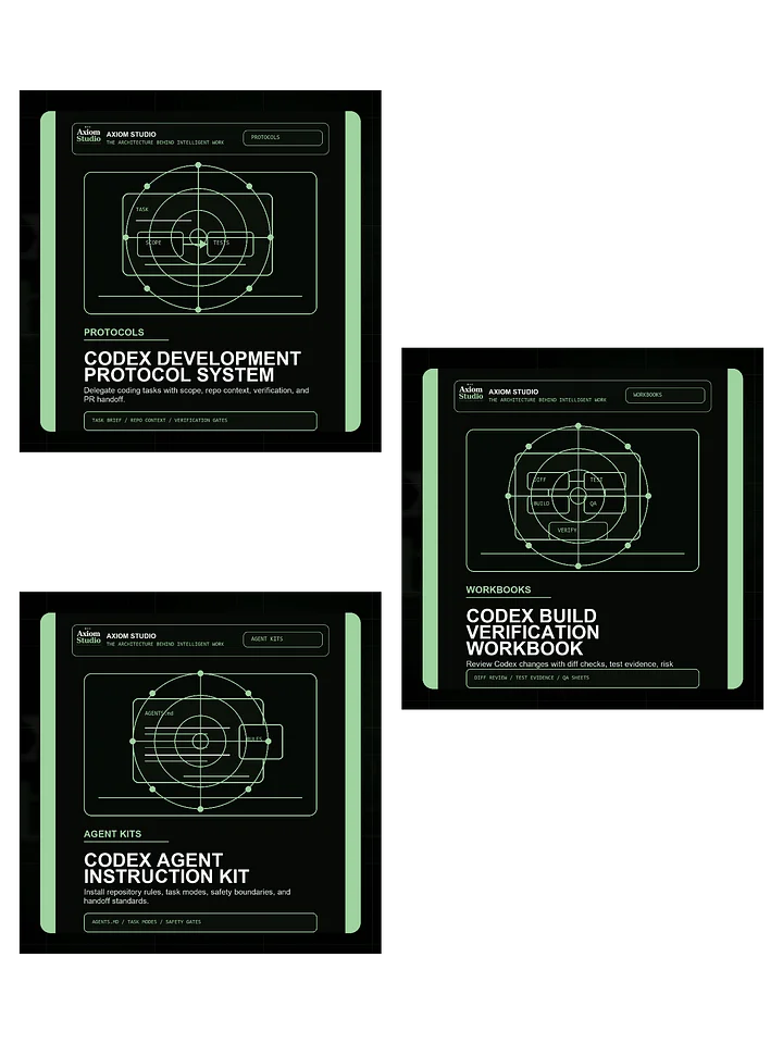 Axiom Codex Development Workflow Pack product image (2)