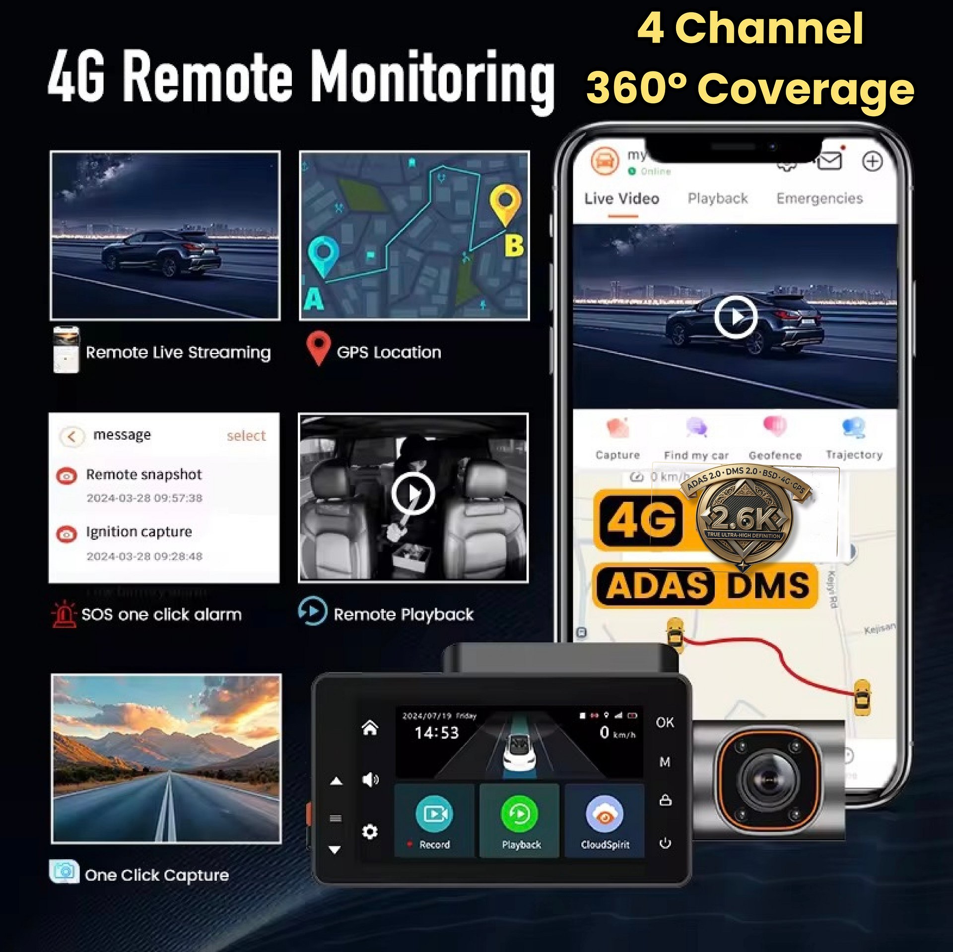 SRS ABSOLUTE 360° 4 Channel 4G 2.6K Dash Cam GPS Live Video IR Night Vision STARVIS2 ADAS BSD DMS Pedestrian Parking Monitor Calling TimeLapse WiFi Hotspot Loop Record GSensor SD SIM Support S62Gen4 product image (2)