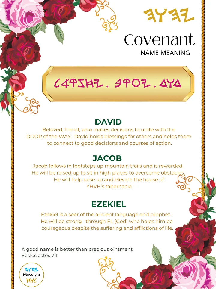Full name Paleo Hebrew personally translated name meaning certificate | name art print | Style 6 | (Digital Download) product image (1)