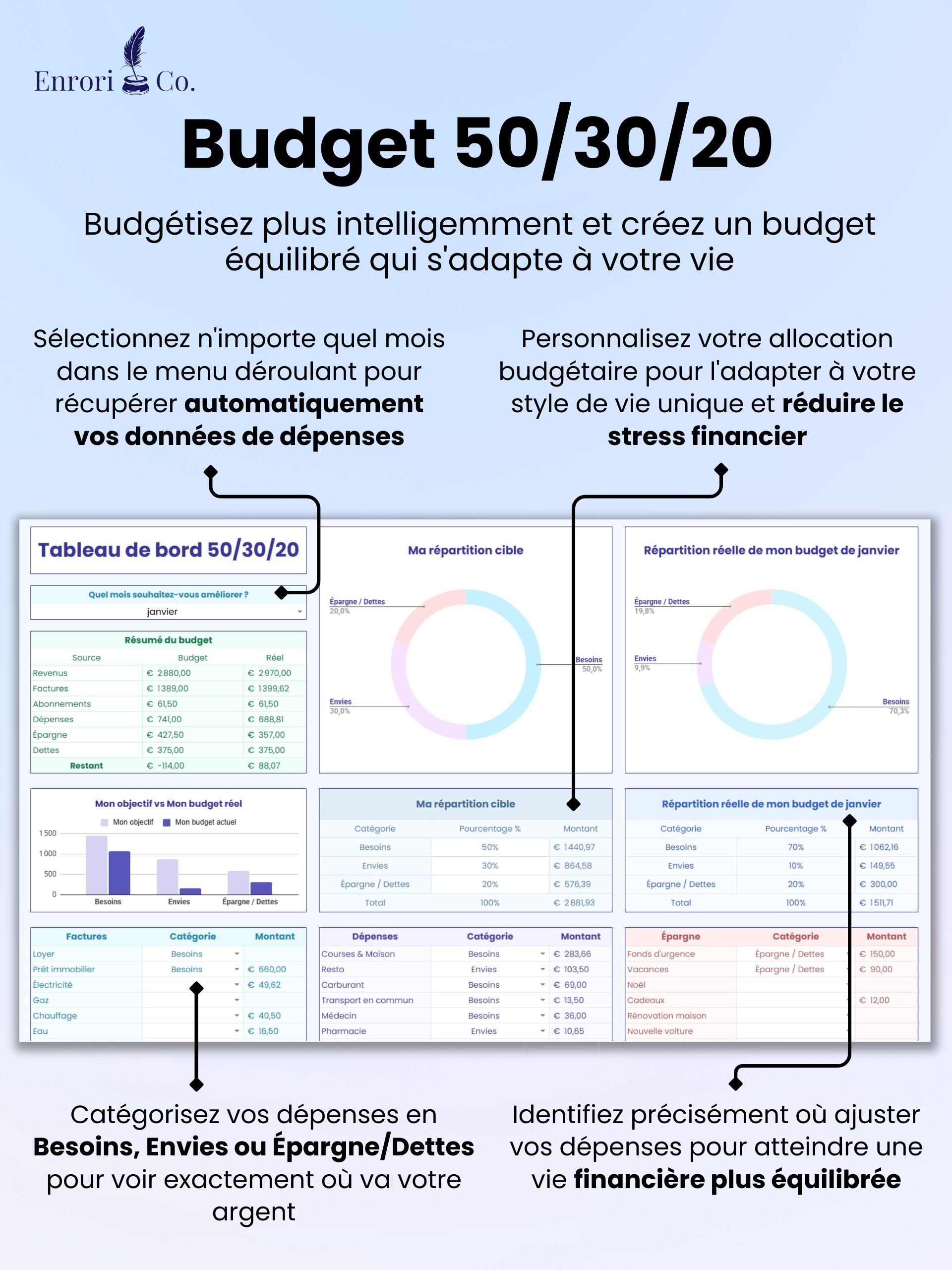 Le Budget Ultime product image (8)