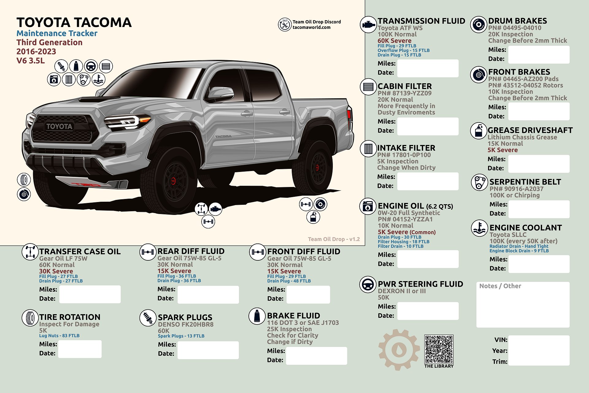 3RD GEN MAINTENANCE TRACKER V1.2 - Silver / Cement product image (1)