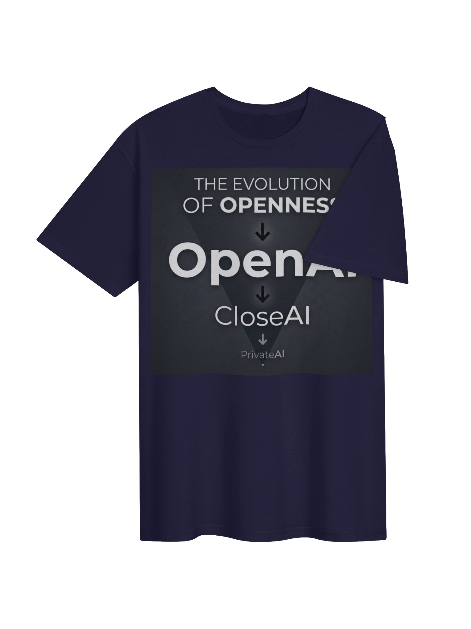 The Evolution of Openness T-Shirt | OpenAI → CloseAI → PrivateAI AI Culture Tee product image (4)