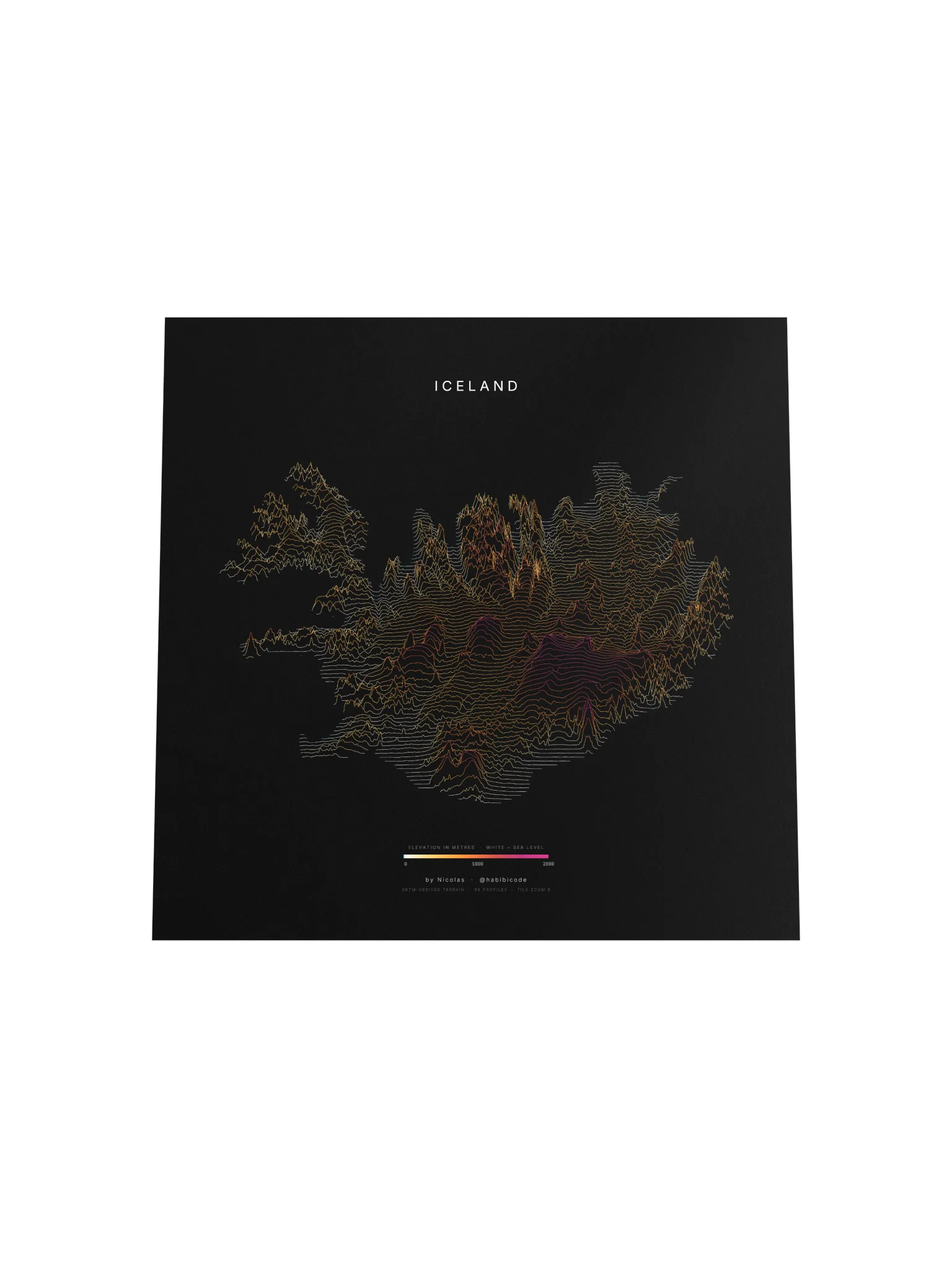 Ridgeline Poster - Iceland product image (4)
